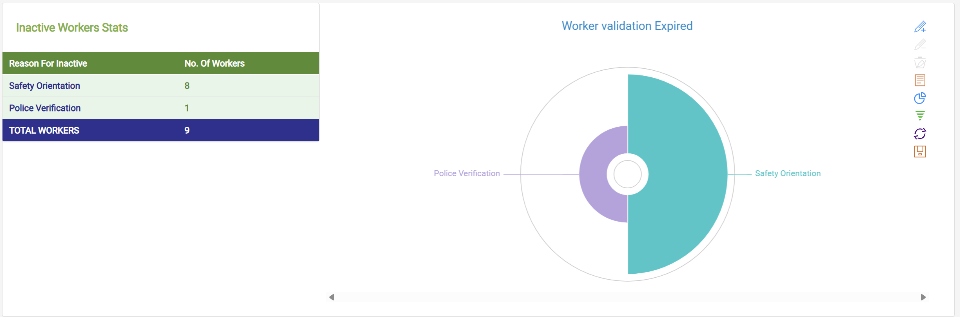 Gate Validation — Real-time 10+ point validation check before turnstile access