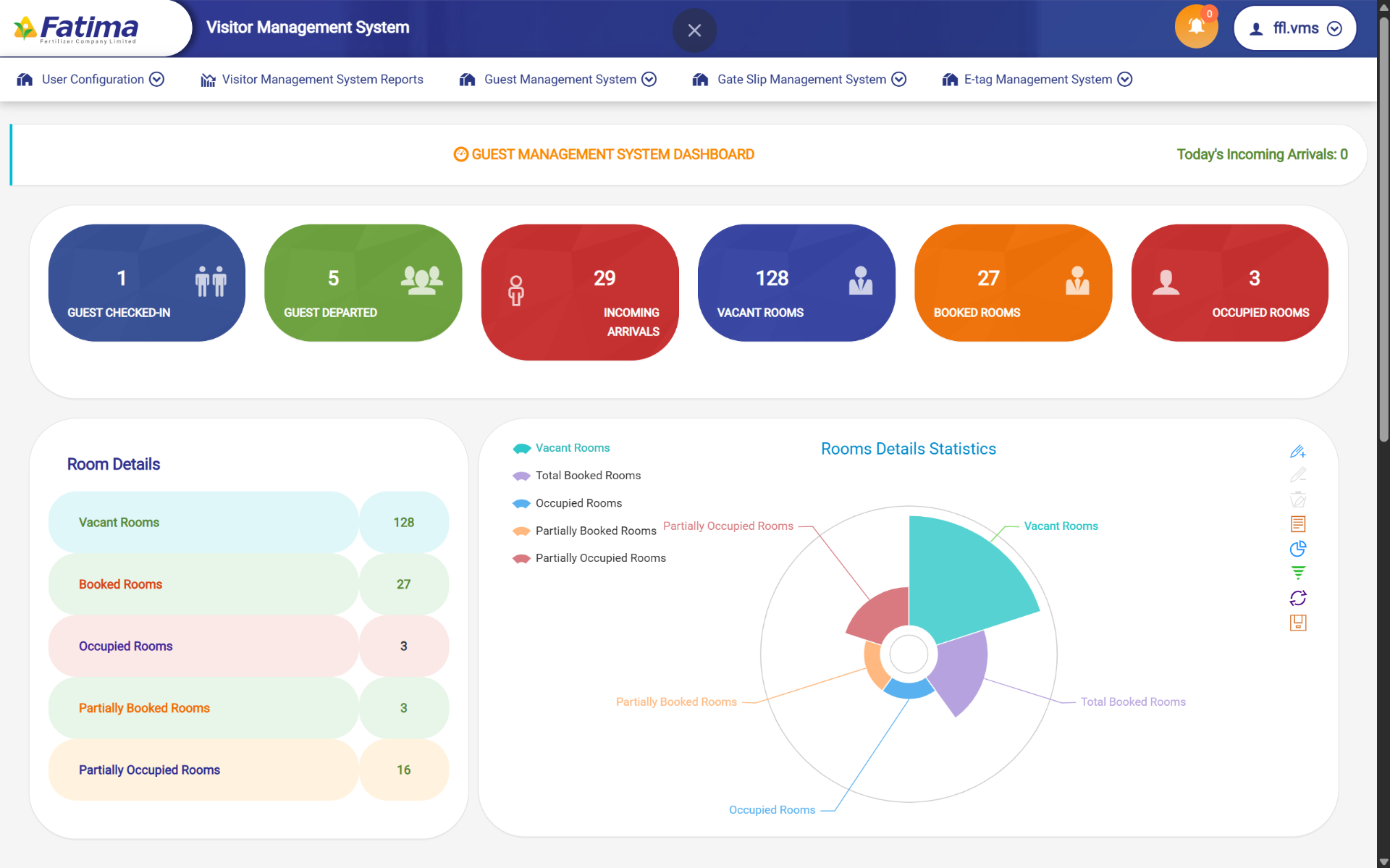 Visitor Management System